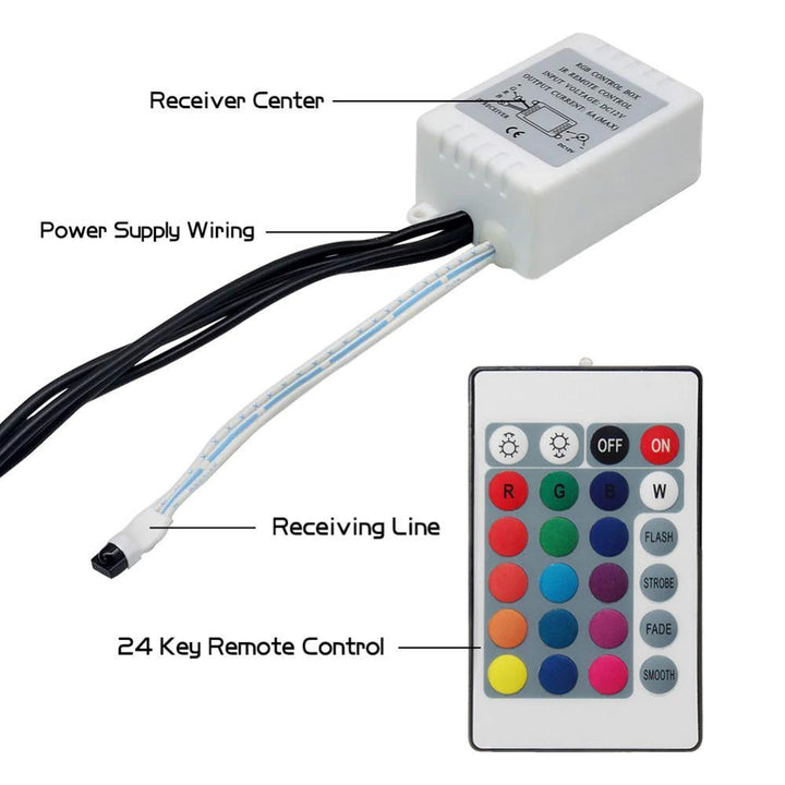Auto RGB LED Streifenlicht Drahtlose Fernbedienung und Sprachsteuerung