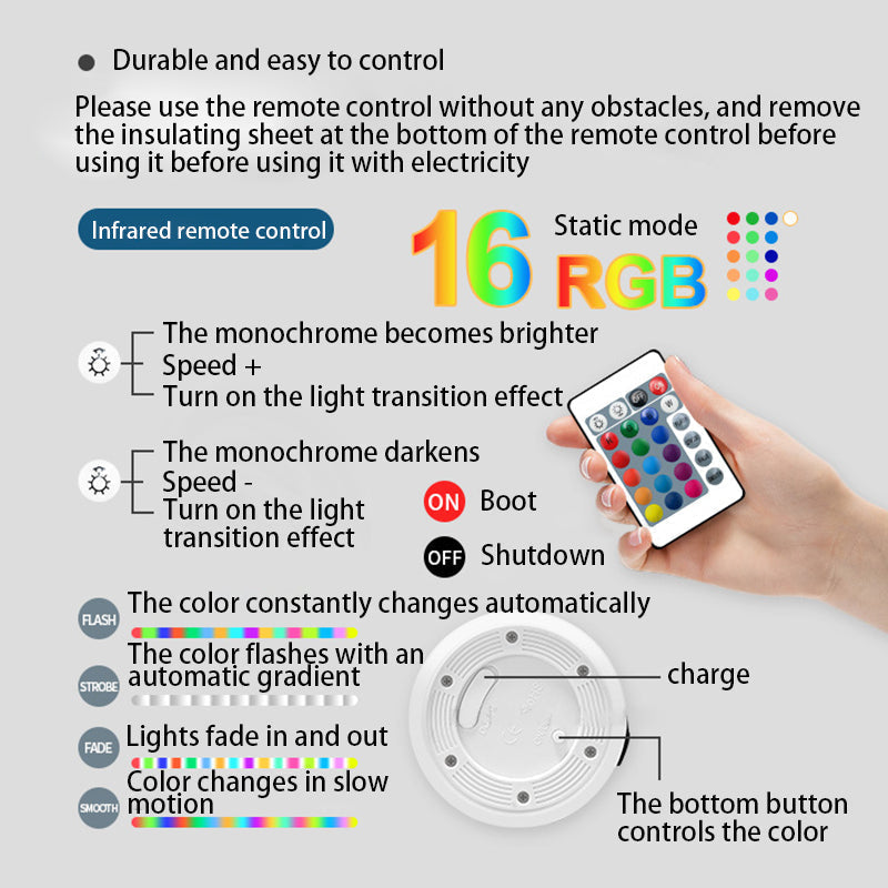 Moderne Minimalistische PE Becherform USB LED Tischlampe Nachtlicht für Außenpatio