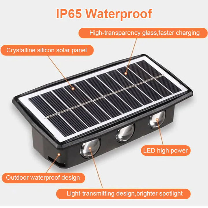 Solar Außenwandleuchte