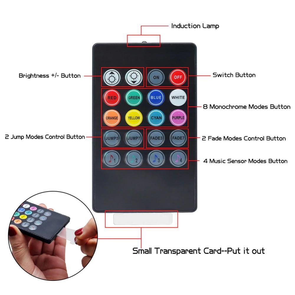 Auto RGB LED Streifenlicht Drahtlose Fernbedienung und Sprachsteuerung