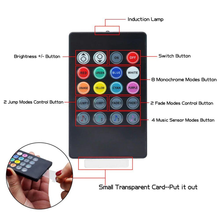 Auto RGB LED Streifenlicht Drahtlose Fernbedienung und Sprachsteuerung
