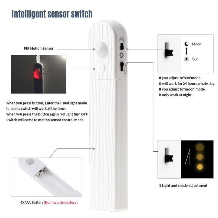 LED Smart Bewegungsmelder Wasserdicht Lichtgürtel