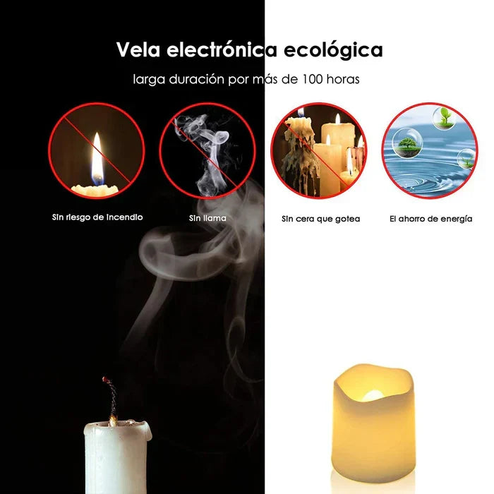 Set von 24 LED Flameless Kerzen - GlowFlicker