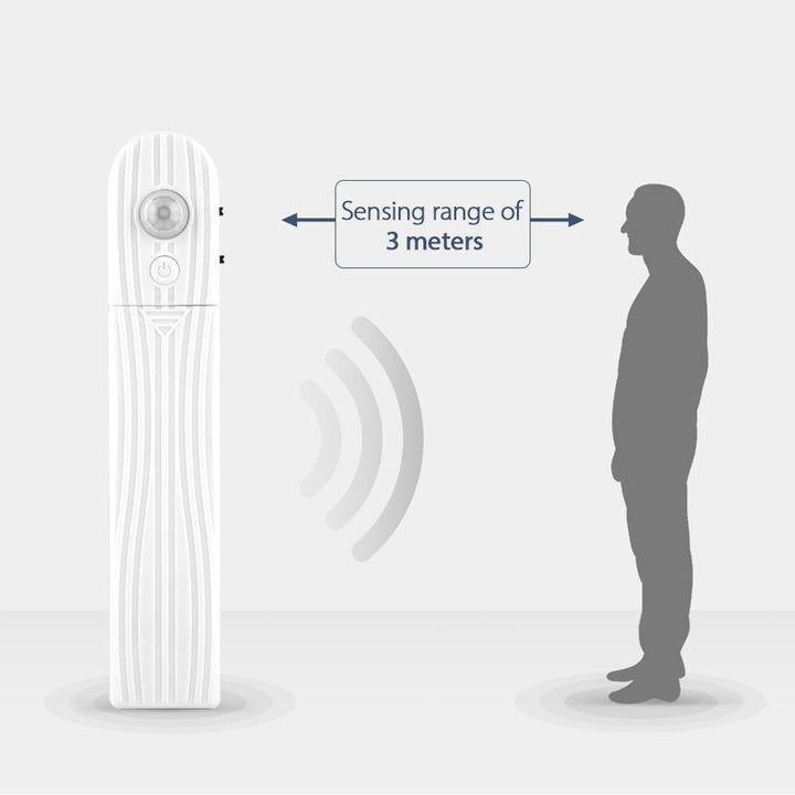 LED Smart Bewegungsmelder Wasserdicht Lichtgürtel
