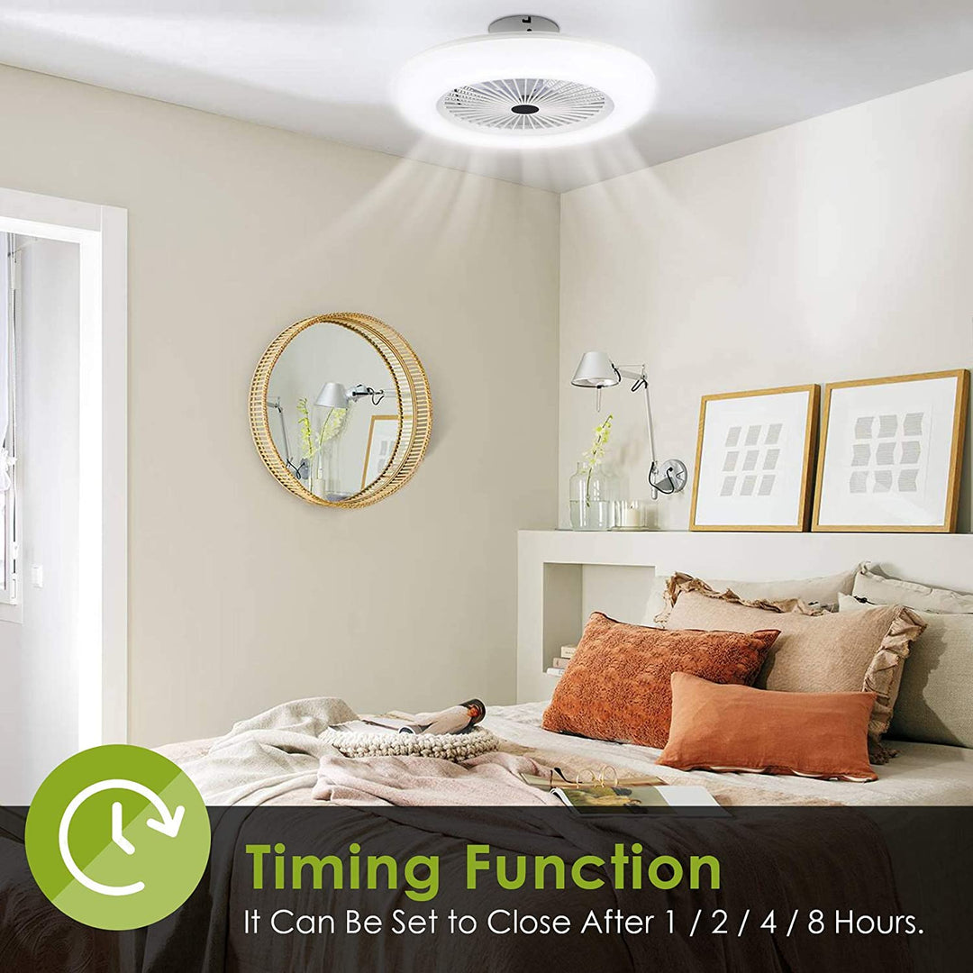 Deckenventilator mit Beleuchtung 80W mit Fernbedienung