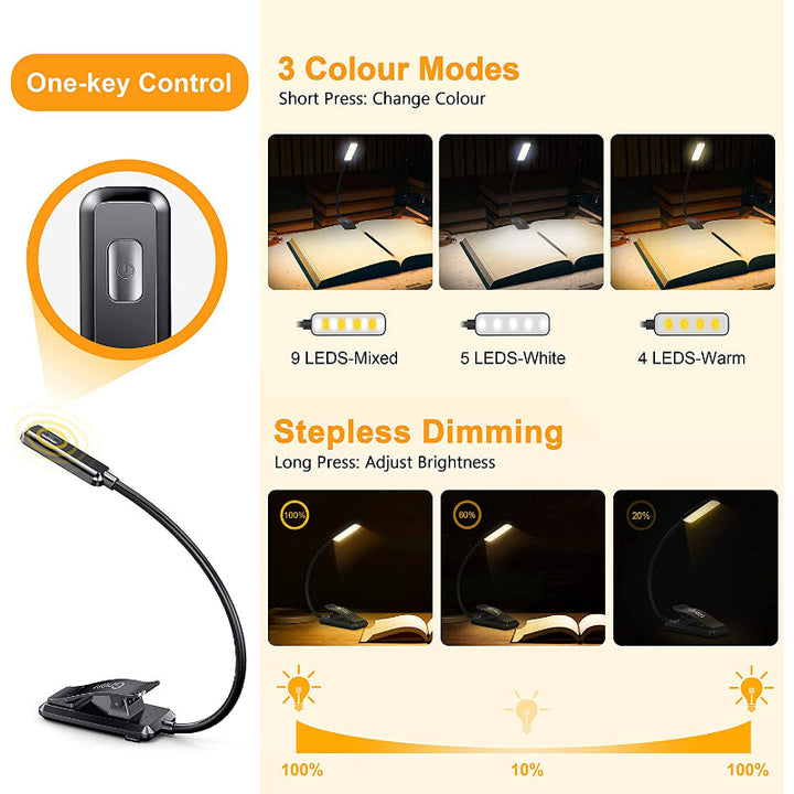 Kaufen Sie 9 LED USB wiederaufladbare Leselampe zum Lesen im Bett - augenfreundlich, stufenlos dimmbar | Kleine leichte Clip-On-Leselampe