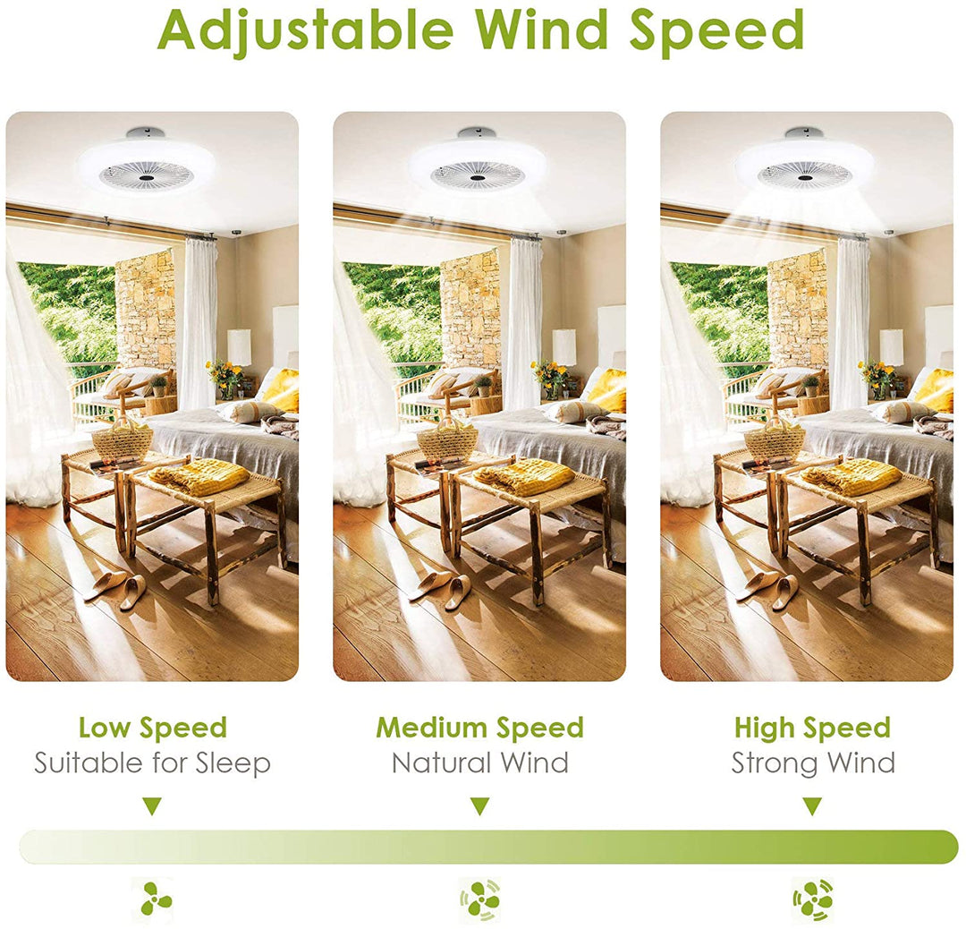 Deckenventilator mit Beleuchtung 80W mit Fernbedienung