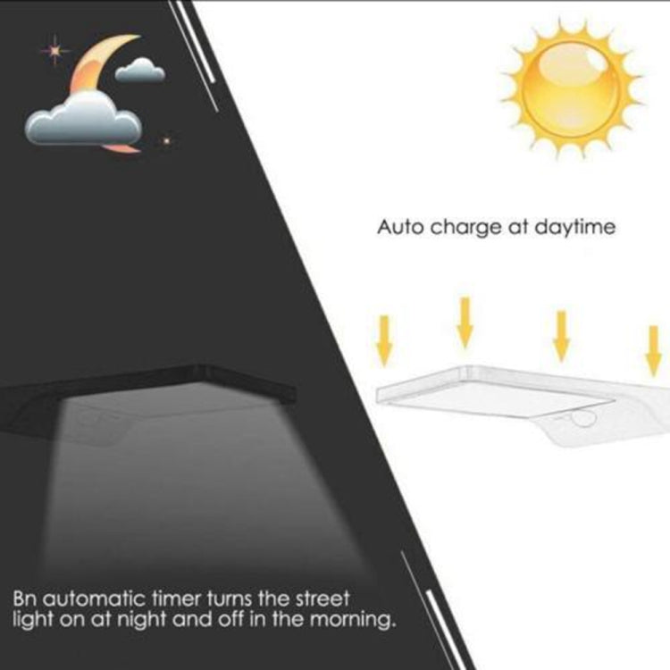 Solarleuchten für draußen 36 LED superhelle Solarlampe 280LM Bewegungsmelder Sicherheitslichter kabellos wasserdicht flexible Wandlichter