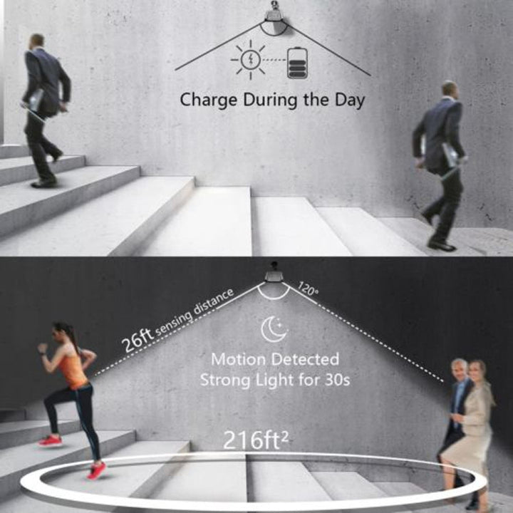 Solarleuchten für draußen 36 LED superhelle Solarlampe 280LM Bewegungsmelder Sicherheitslichter kabellos wasserdicht flexible Wandlichter