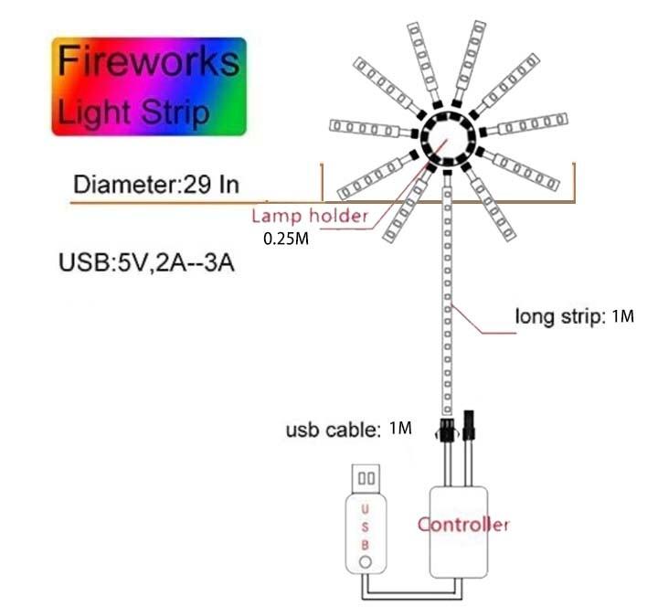 Feuerwerk LED Lichter
