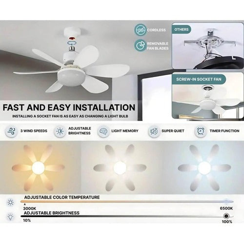 Deckenventilator