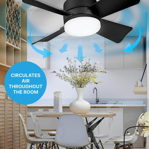 Deckenventilator