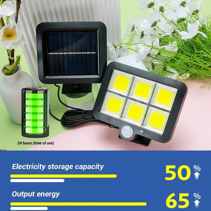 Beam Solar Shed Light - Effiziente Solarbetriebene Beleuchtung für Schuppen und im Freien