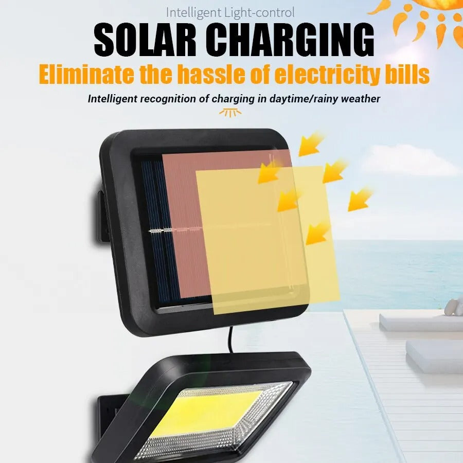 Beam Solar Shed Light - Effiziente Solarbetriebene Beleuchtung für Schuppen und im Freien