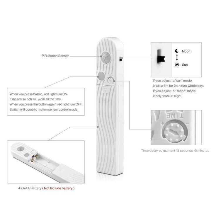 Bewegungsmelder LED-Streifenlicht