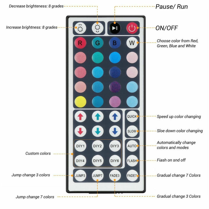 LED-Streifenlichter | 20 Farben RGB LED-Streifen